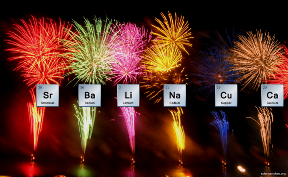 Firework Color Elements