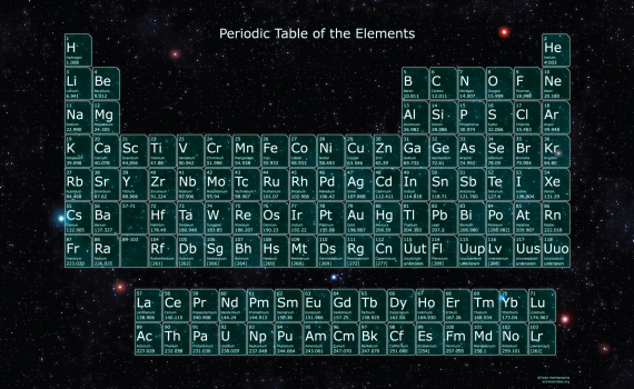 Space Periodic Table