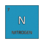 Color element cell for nitrogen.