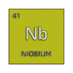 Color element cell for niobium.