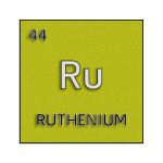 Color element cell for ruthenium.