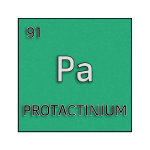 Color element cell for protactinium.