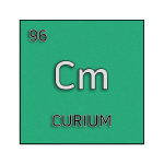 Color element cell for curium.