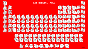 Cat Periodic Table ver2 Red