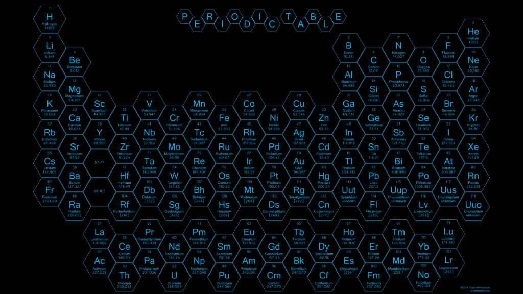 Honeycomb Periodic Table - Blue Text