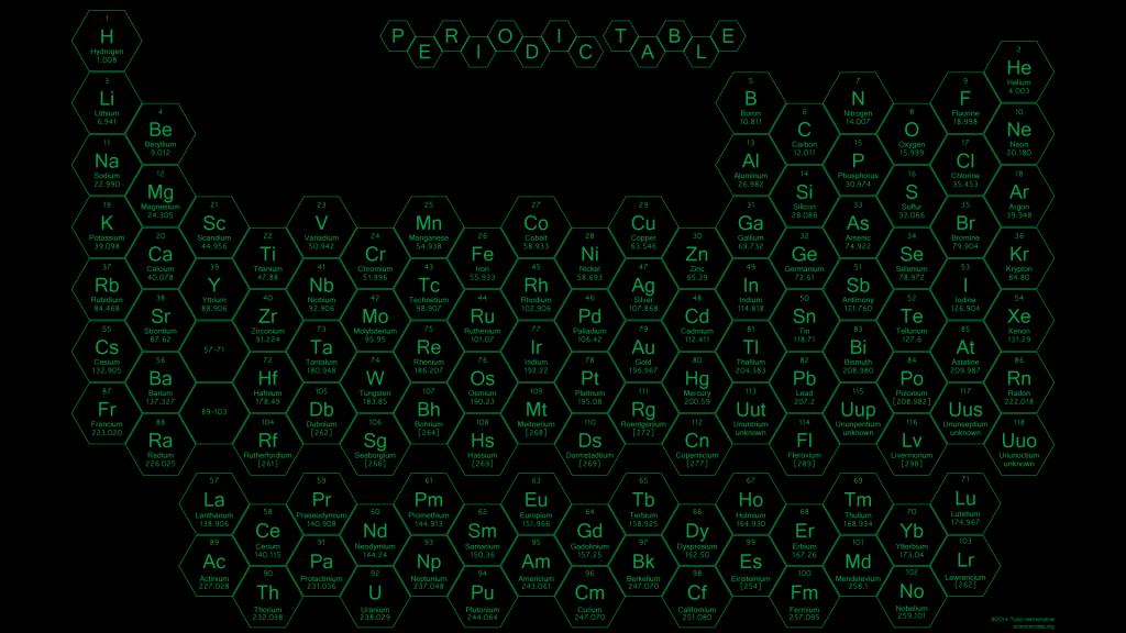 Honeycomb Periodic Table - Green Text
