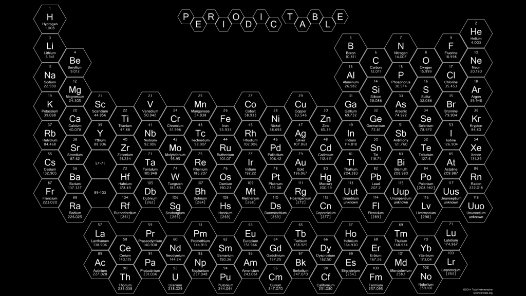 Honeycomb Periodic Table - White Text