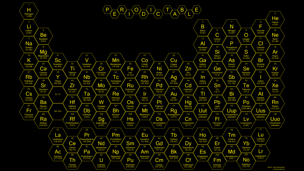 Honeycomb Periodic Table - Yellow Text