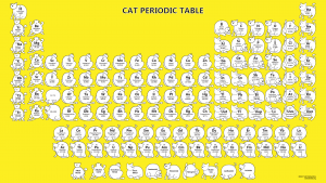 Cat Periodic Table - Yellow Background