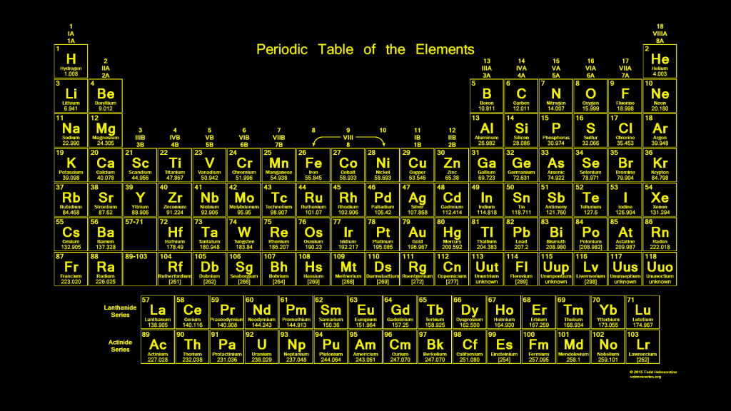 Periodic Table Wallpaper - Glowing Neon Yellow Text