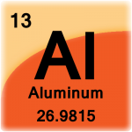 Element cell for Aluminum