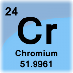 Element cell for Chromium