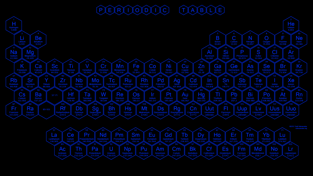 Blue Hexagon Periodic Table - 2015