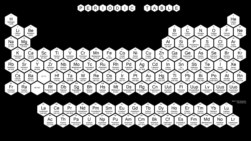 Inverted Black and White Hexagon Periodic Table - 2015