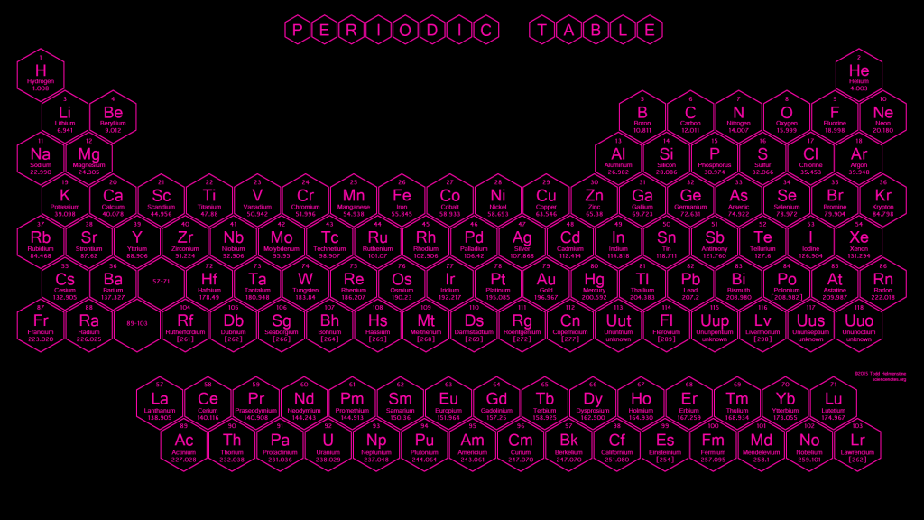 Pink Hexagon Periodic Table - 2015