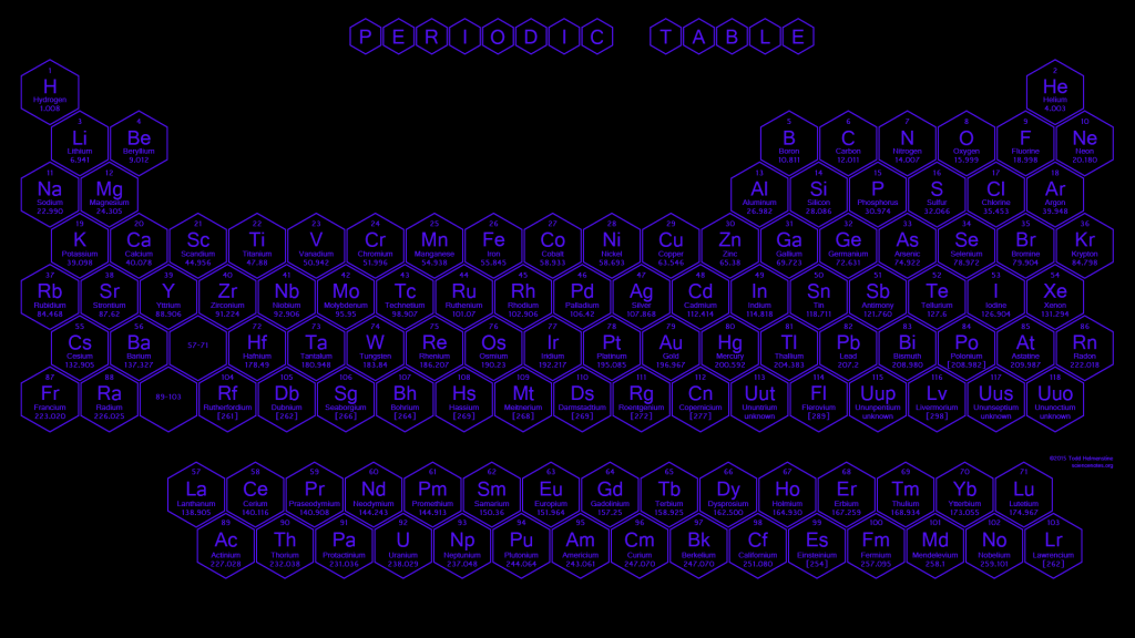Purple Hexagon Periodic Table - 2015