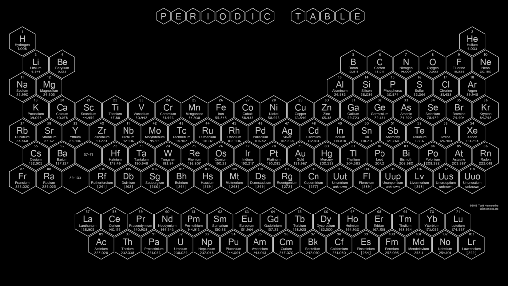 White Hexagon Periodic Table - 2015
