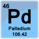 Element cell for Palladium