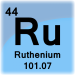 Element cell for Ruthenium