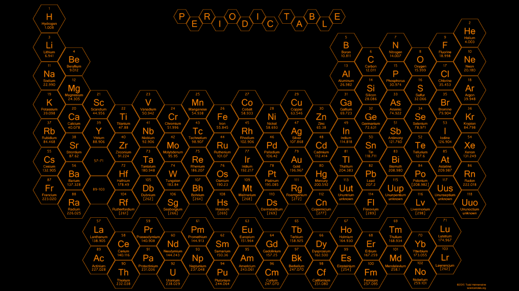 2015 - Honeycomb Periodic Table - Orange