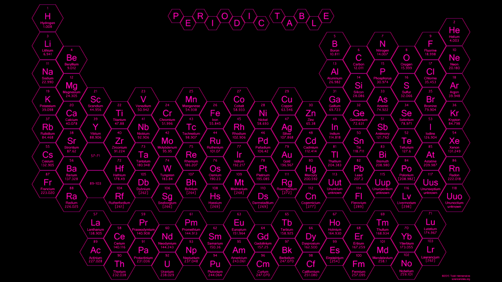 2015 - Honeycomb Periodic Table - Pink