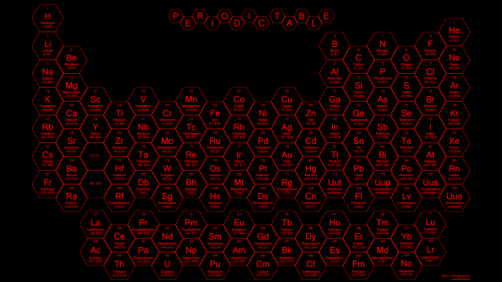 2015 - Honeycomb Periodic Table - Red