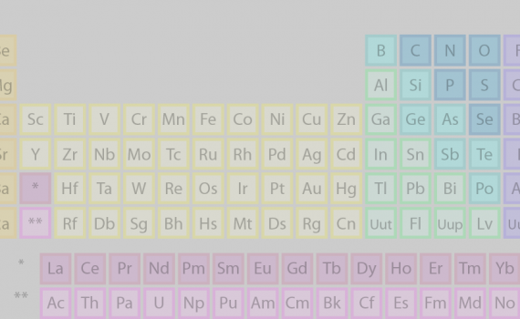 Alkali Metals Group (Todd Helmenstine)
