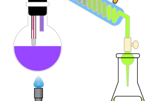 Chemistry Dictionary M Terms Icon