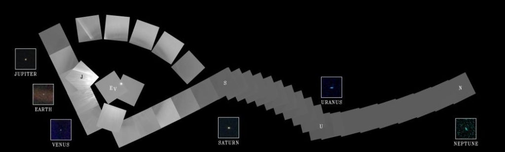 Voyager 1 Family Portrait