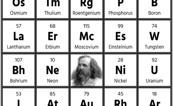 Periodic Table Bingo Card