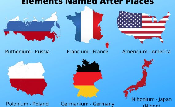 Many chemical elements are named after places.