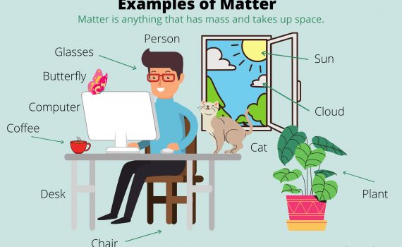 Anything you can touch or taste is an example of matter. Matter has mass and occupies space.