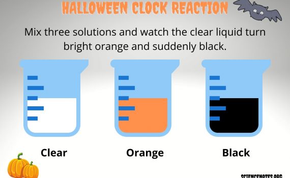Old Nassau or Halloween Clock Reaction