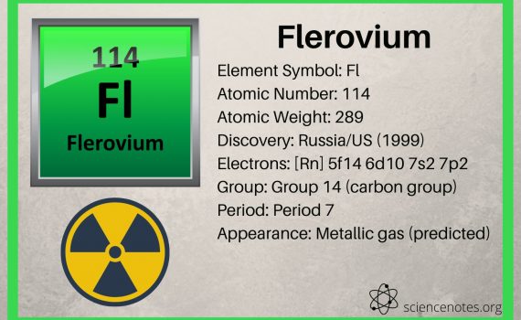 Flerovium Facts