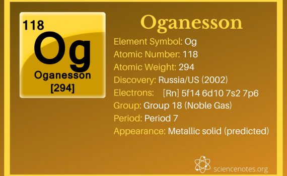 Oganesson Facts