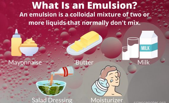 Emulsion Definition and Examples