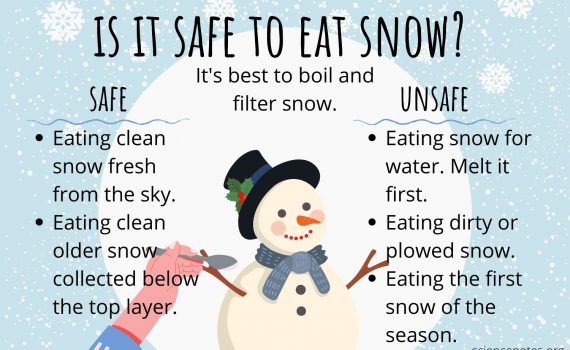 When it is and is not safe to eat snow
