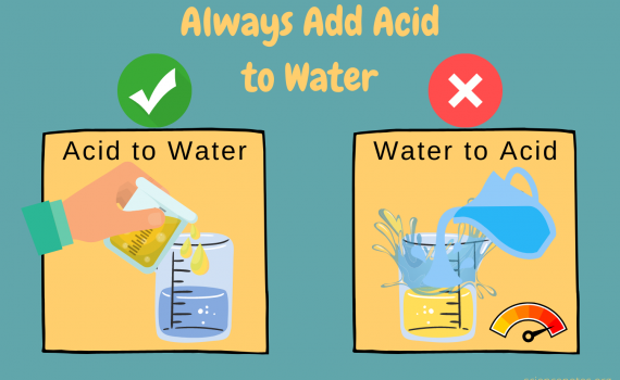 Always Add Acid to Water