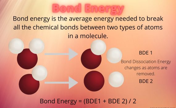 Bond Energy