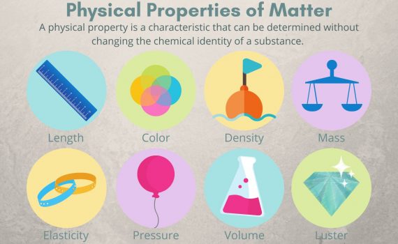 Physical Properties of Matter