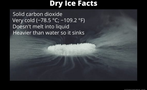Dry Ice Facts