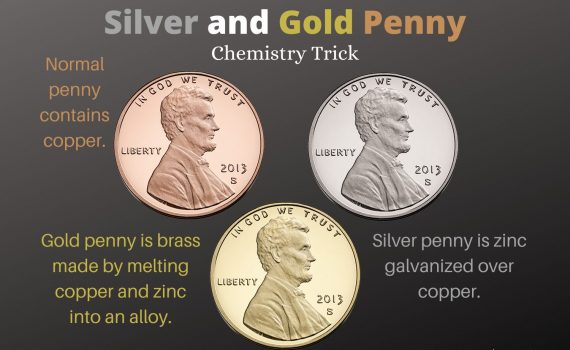 Silver and Gold Penny Chemistry Trick