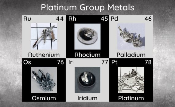 Platinum Group Metals