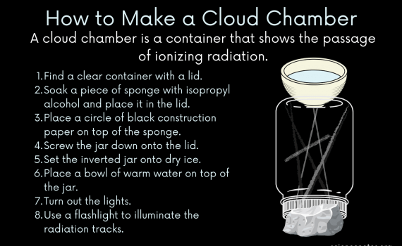 How to Make a Cloud Chamber
