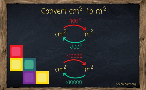 Convert cm2 to m2