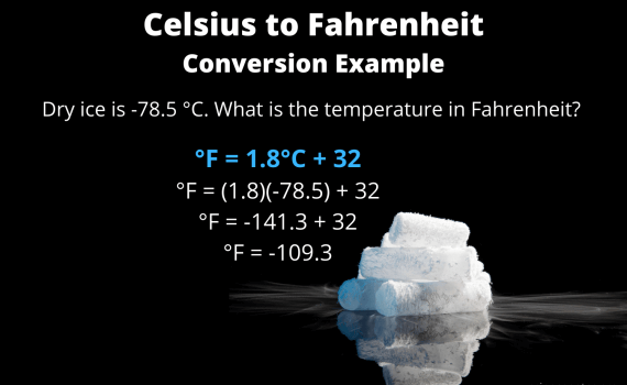 Celsius to Fahrenheit Example