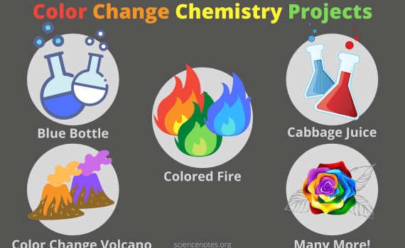 Color Change Chemistry Projects