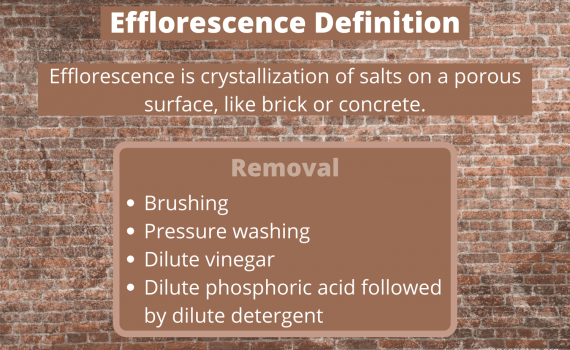 Efflorescence Definition