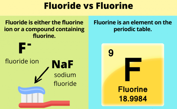 Fluoride vs Fluorine