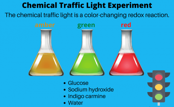 Chemical Traffic Light Experiment